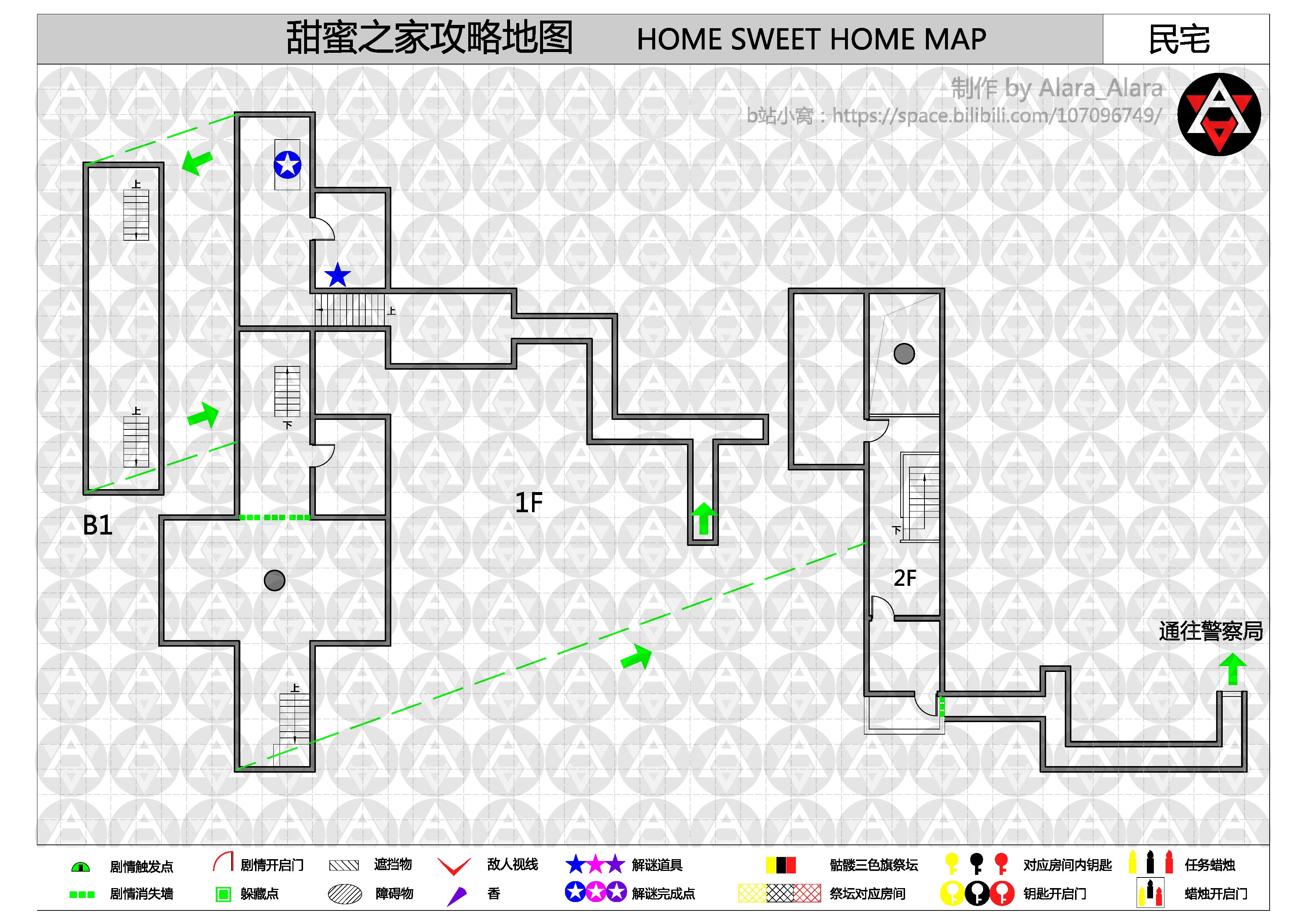 《甜蜜之家》攻略地圖