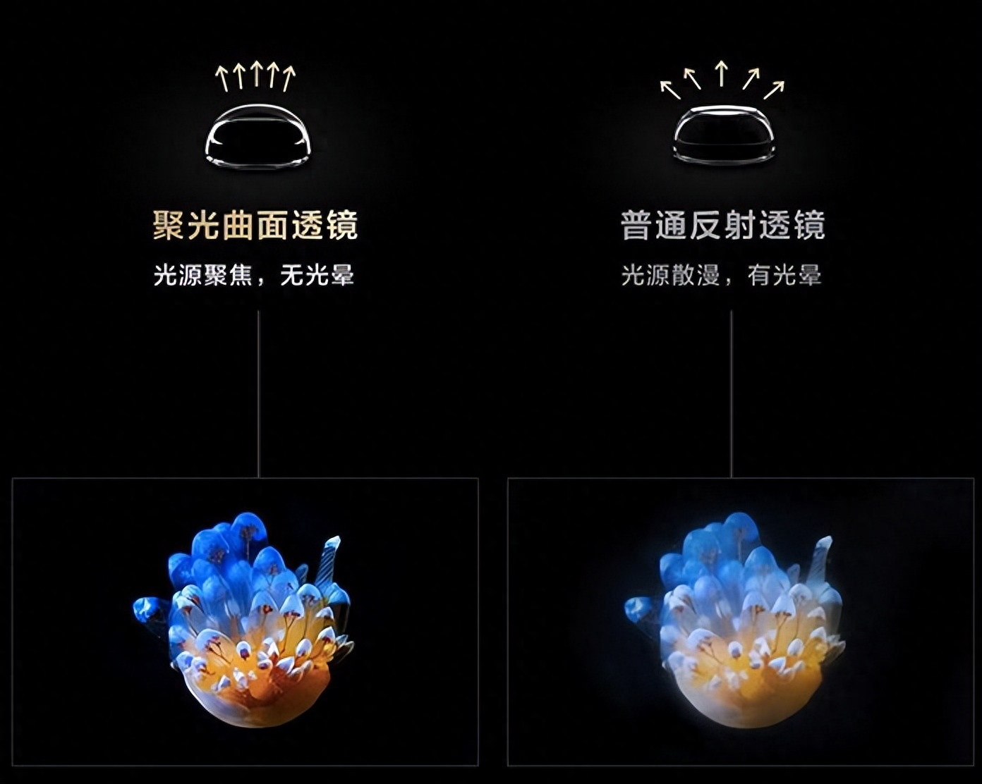 電視玩手機游戲怎么玩_電視玩手機游戲怎么弄_電視怎么玩手機游戲
