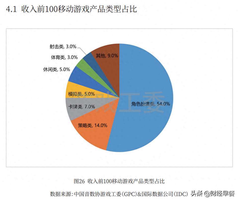 撲克游戲有哪些及玩法_撲克玩法游戲有哪些_撲克牌游戲有哪些玩法