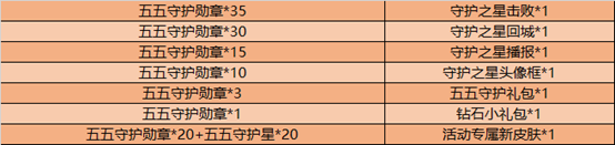 蘋果手機(jī)怎么玩破解游戲_蘋果手機(jī)玩游戲破解版_破解蘋果玩手機(jī)游戲的方法